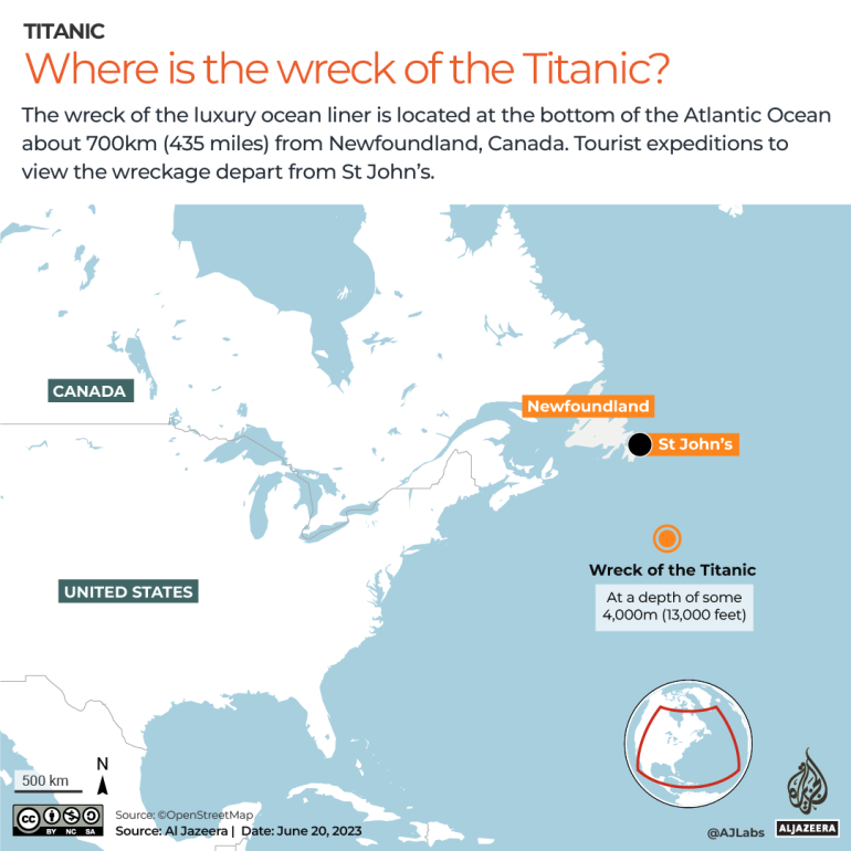 INTERACTIVE-WRECK-OF-TITANIC-JUN20-2023