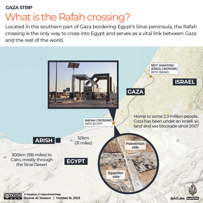 تفاعلي - ما هي خريطة معبر رفح-غزة_إسرائيل_16_أكتوبر2023