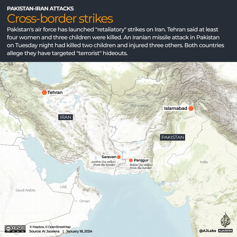 تفاعلية_إيران_باكستان_تضرب_18_يناير_2024