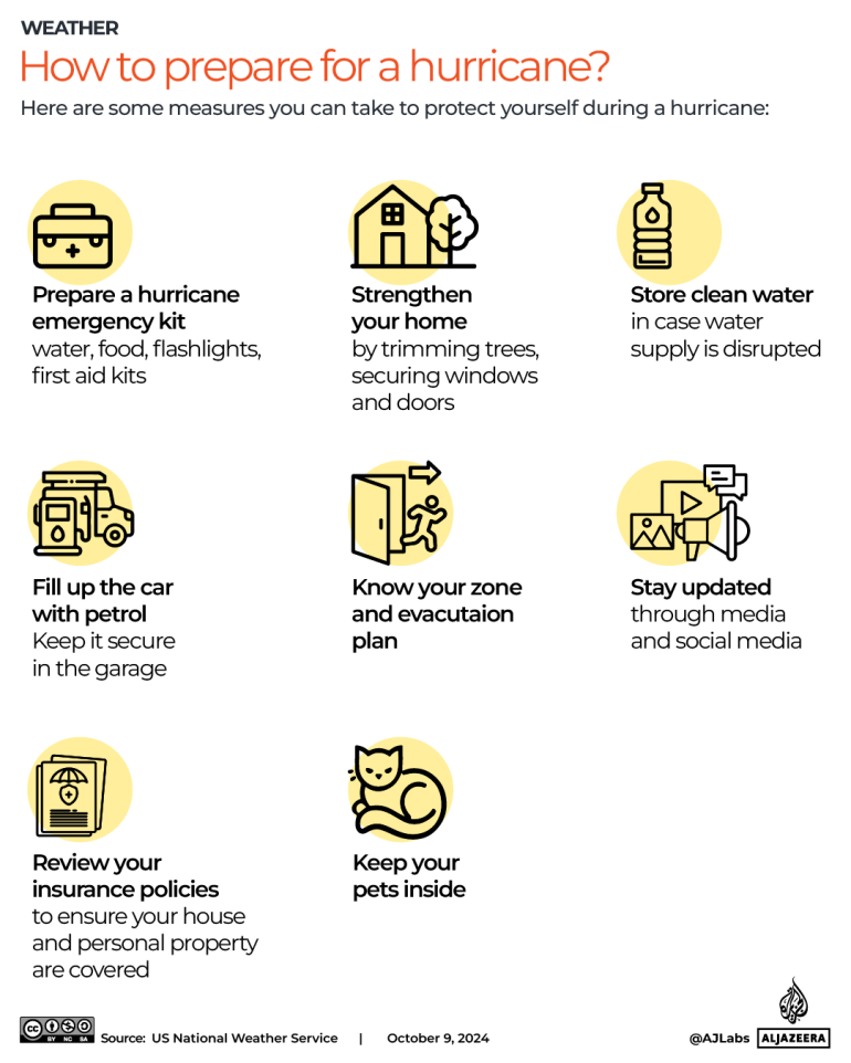 تفاعلية كيفية الاستعداد للإعصار-OCT8-2024 نسخة-1728462052