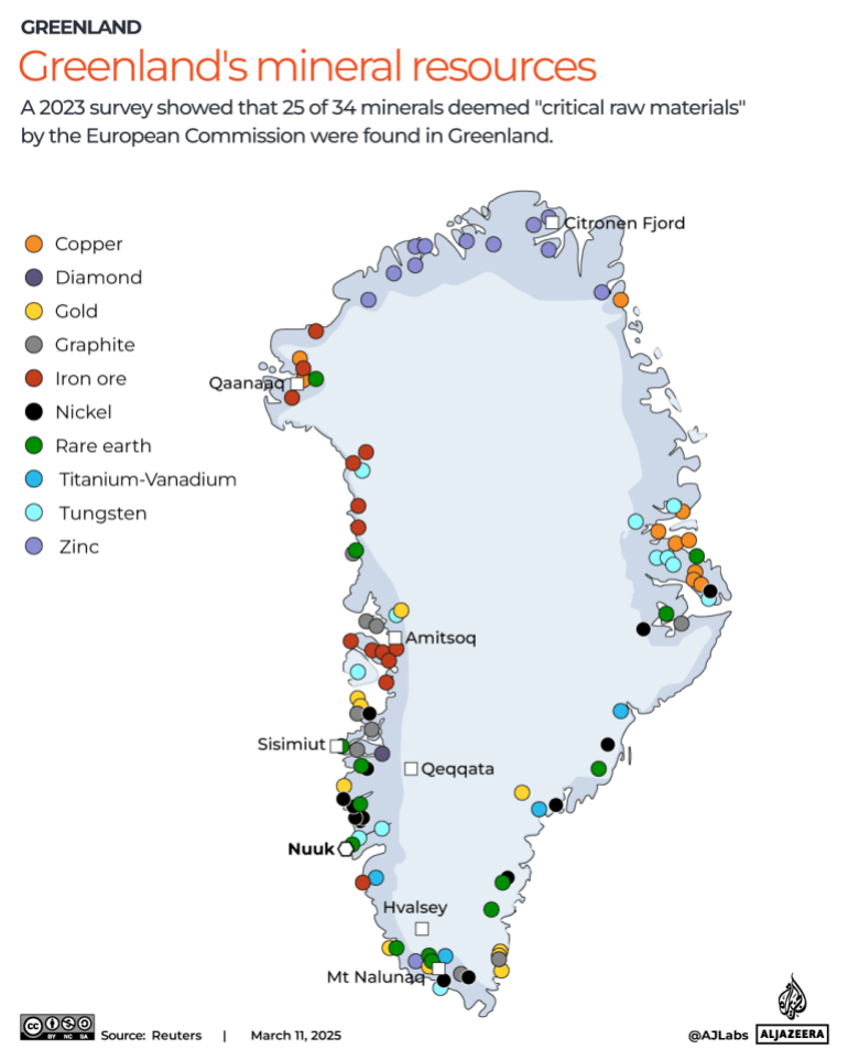 التفاعلية-Greenlands Mineral Resources-MARCH9-2025-1741681526