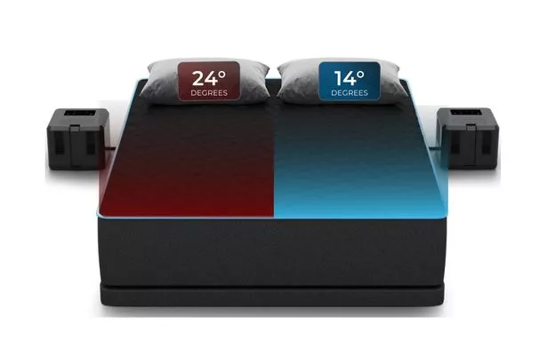 Pulsio's Thermasleep Smart Praystress