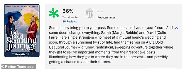 بشكل مشؤوم ، دراما Kogonada بقيمة 60 مليون دولار حول البوابات السحرية إلى الماضي لديها حاليًا تصنيف موافقة على الناقد بنسبة 56 ٪ (من أصل 36 مراجعة) على الطماطم الفاسدة