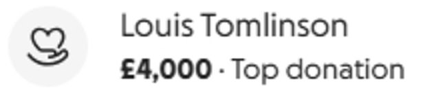 وكان أحد الأسماء التي قدمت تبرعًا عامًا على الصفحة هو لويس، الذي ساهم بمبلغ ضخم قدره 4000 جنيه إسترليني لقضية بريستون.