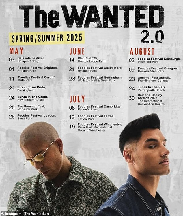 في فبراير، اضطرت المجموعة إلى إلغاء إحدى حفلاتها في كاتدرائية مانشستر خلال جولتها في المملكة المتحدة بسبب مشاكل في قلب ماكس