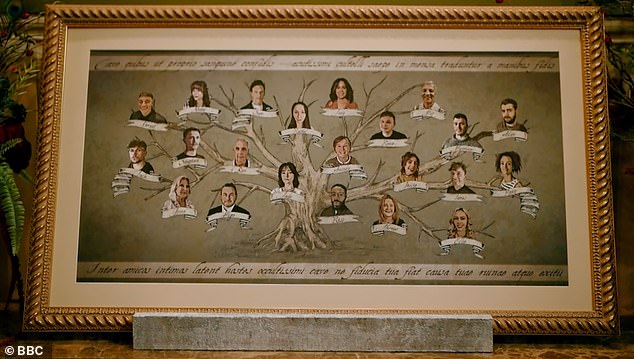 في تطور مثير للأعصاب، تم تكليف الثنائي بوضع قائمة مختصرة لتسعة ضحايا محتملين للقتل 