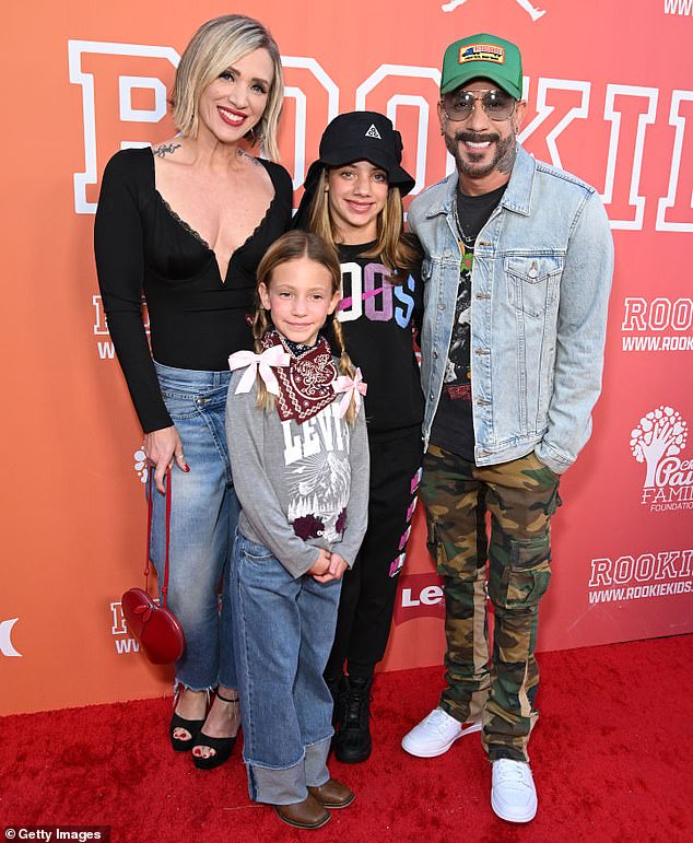 ولكن في أوائل عام 2024، كشف ماكلين وروشيل أنهما توصلا إلى قرار 