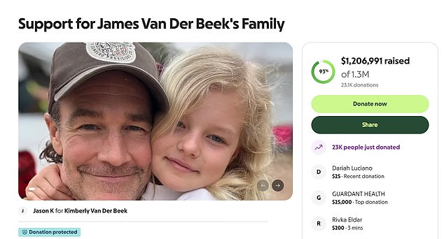 وبينما شاركت كيمبرلي خبر وفاة زوجها، كشفت أن الأصدقاء أنشأوا صفحة GoFundMe بهدف جمع الأموال لدعم عائلة الممثل الراحل. لقد جمع المعجبون والأصدقاء حتى الآن أكثر من 1.2 مليون دولار في سبع ساعات فقط