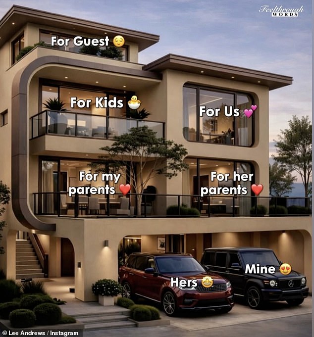 يحتوي النموذج الذي تم إنشاؤه بواسطة الذكاء الاصطناعي لقصر مكون من ثلاثة طوابق على غرف نوم للضيوف والأطفال وأولياء أمورهم بالإضافة إلى سياراته وسياراتها.