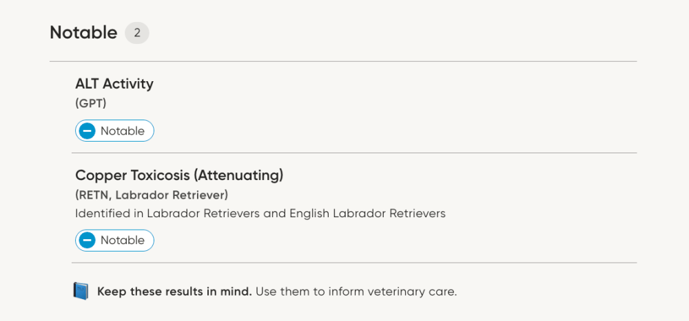 نتائج صحة الخشخاش – الشروع