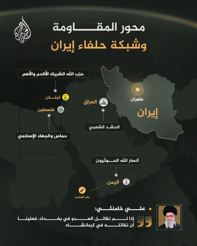 محور الممانعة (الجزيرة)